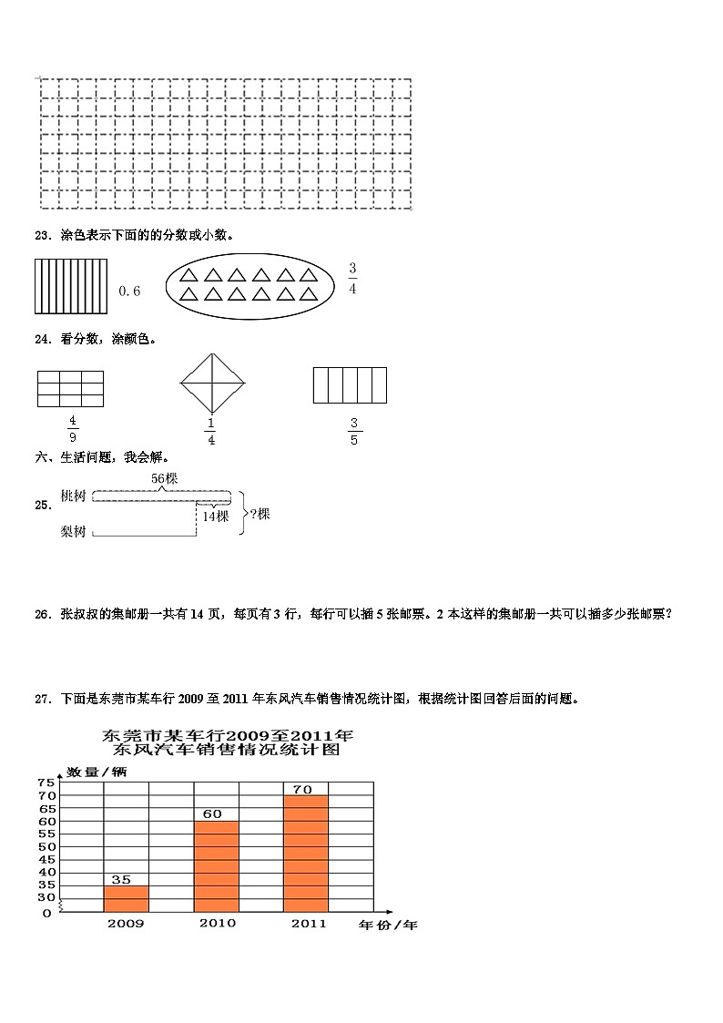 2023届蓬溪县数学三下期末学业质量监测试题含解析第3页