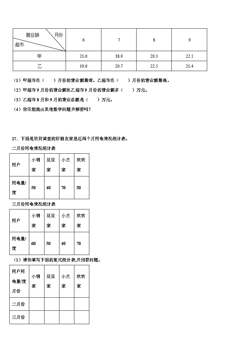 2023届锦州市凌海市数学三下期末质量跟踪监视模拟试题含解析03