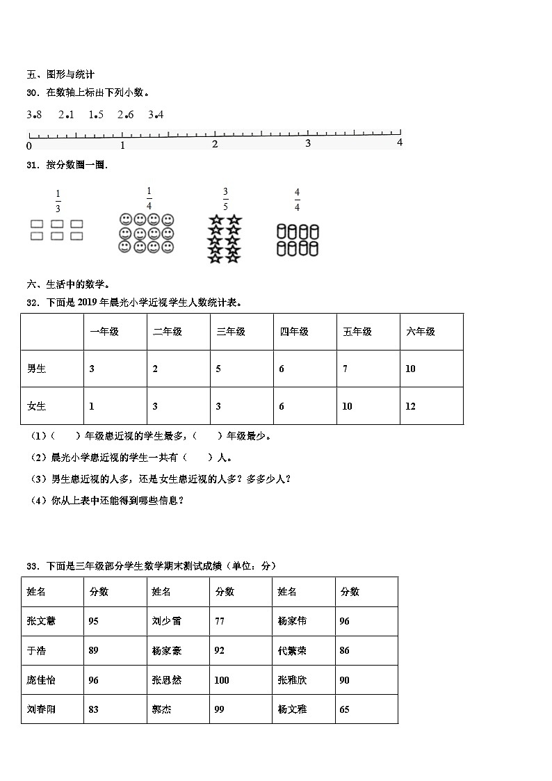 三门峡市2023届数学三下期末学业质量监测模拟试题含解析第3页