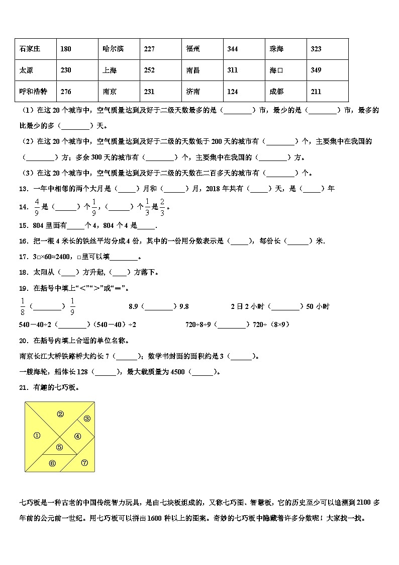 伊金霍洛旗2022-2023学年数学三下期末检测模拟试题含解析02