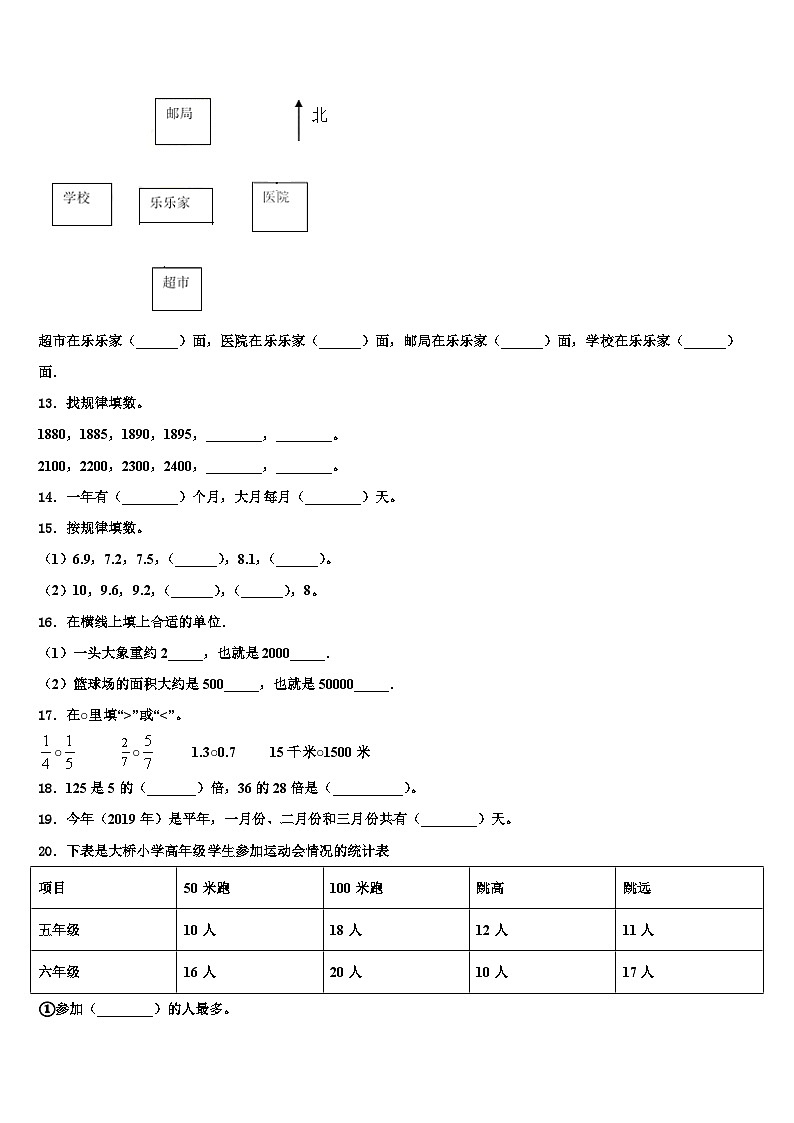 天津市津南区2022-2023学年数学三下期末质量跟踪监视模拟试题含解析02