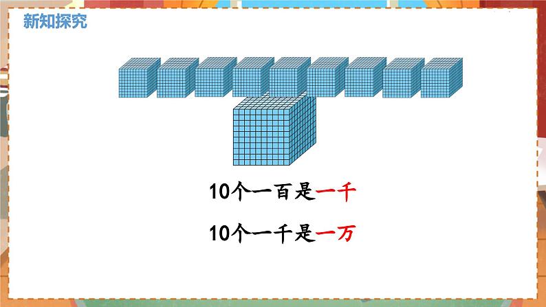 数学北师大四（上） 第1单元 1.1数一数 PPT课件08