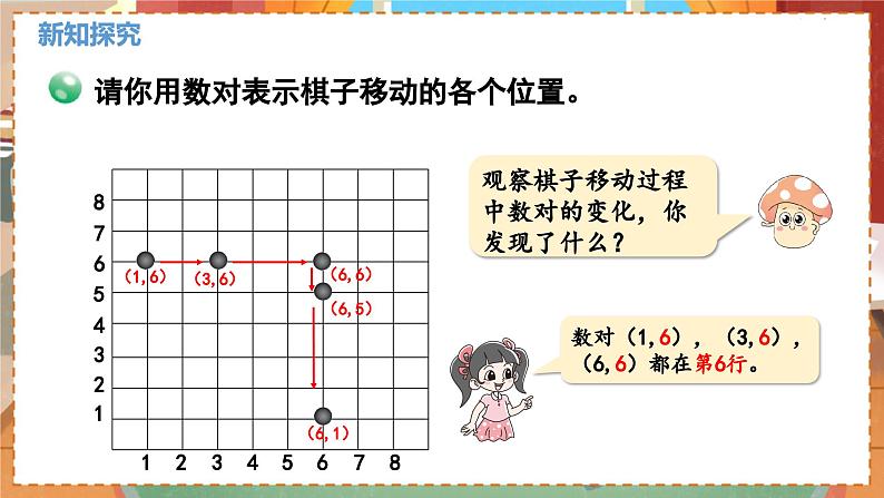 数学北师大四（上） 第5单元 5.2确定位置（2） PPT课件03