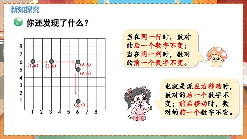 数学北师大四（上） 第5单元 5.2确定位置（2） PPT课件05