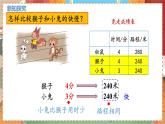 数学北师大四（上） 第6单元 6.8路程、时间与速度（1） PPT课件