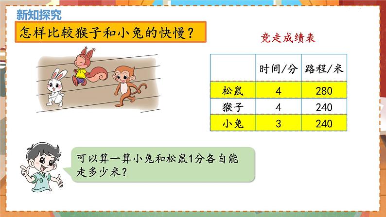 数学北师大四（上） 第6单元 6.8路程、时间与速度（1） PPT课件第6页