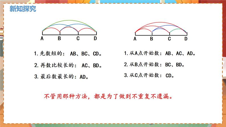 数学北师大四（上） 数学好玩-数图形的学问 PPT课件第6页