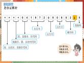 数学北师大四（上） 数学好玩-编码 PPT课件