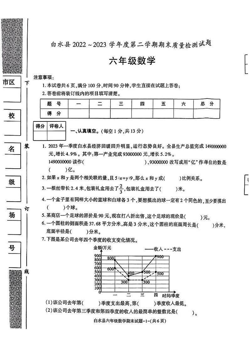 陕西省渭南市白水县2022-2023学年六年级下学期期末期末质量监测数学试题第1页