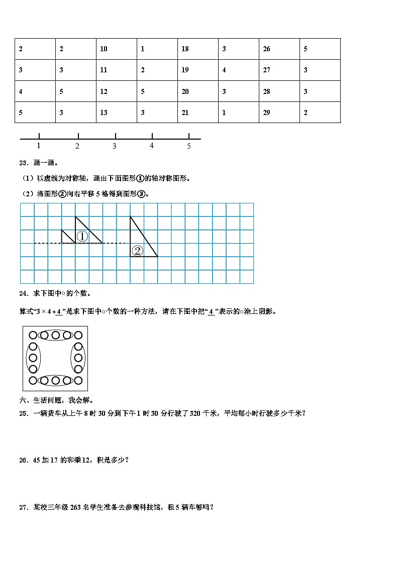 山西省长治市2023届数学三下期末综合测试试题含解析第3页