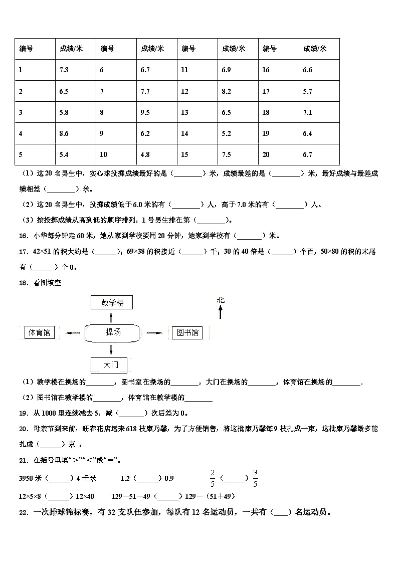 揭阳市2022-2023学年三下数学期末经典模拟试题含解析02