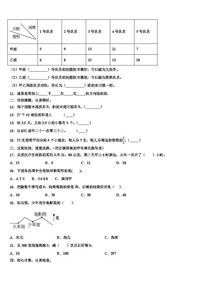 河北省保定市南市区2022-2023学年数学三下期末调研模拟试题含解析第2页