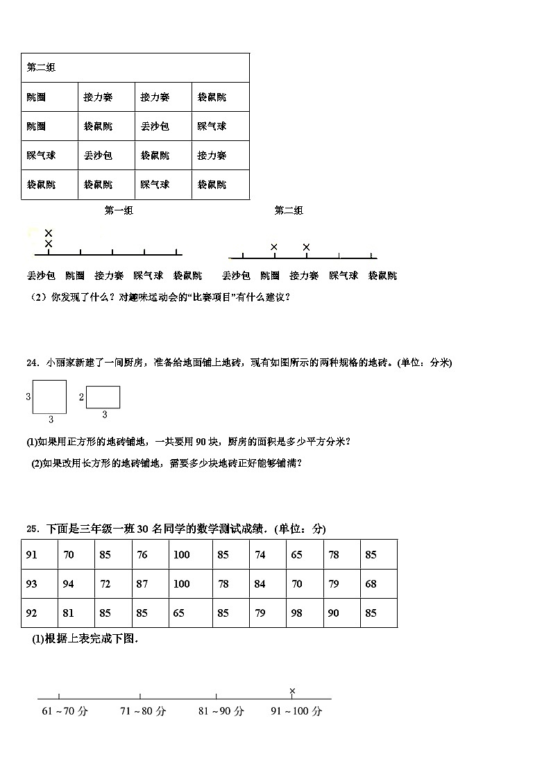 河南省南阳市唐河县2023年数学三下期末联考试题含解析03
