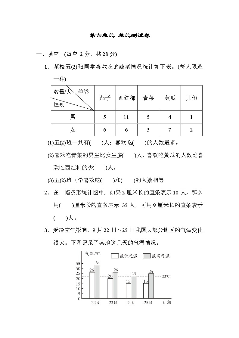 第六单元 单元测试卷-五年级上册数学苏教版01