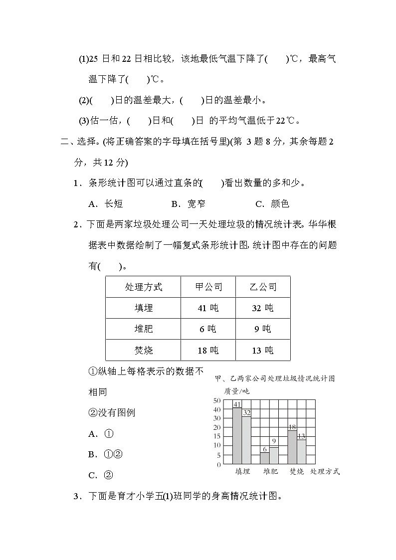 第六单元 单元测试卷-五年级上册数学苏教版02