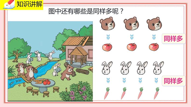 人教版小学数学一年级上册 1.2《比多少》课件07