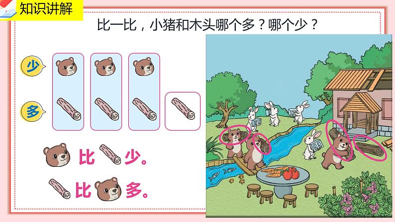 人教版小学数学一年级上册 1.2《比多少》课件08