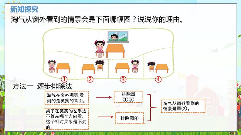 数学北师大三（上） 第2单元 2.2从不同位置观察两个物体的相互关系 PPT课件第6页