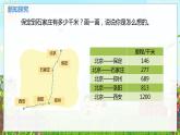 數(shù)學(xué)北師大三（上） 第3單元 3.5解決起點(diǎn)為0的有關(guān)里程表的實(shí)際問(wèn)題 PPT課件