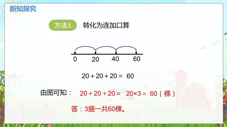 数学北师大三（上） 第4单元 4.1整十、整百数乘一位数的口算 PPT课件第5页