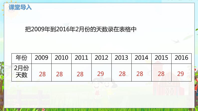 数学北师大三（上） 第7单元 7.2认识年、月、日（二） PPT课件03