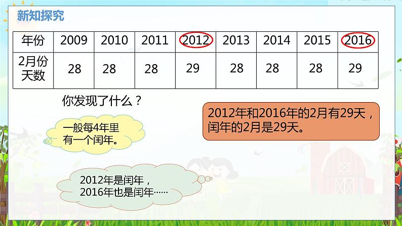 数学北师大三（上） 第7单元 7.2认识年、月、日（二） PPT课件04