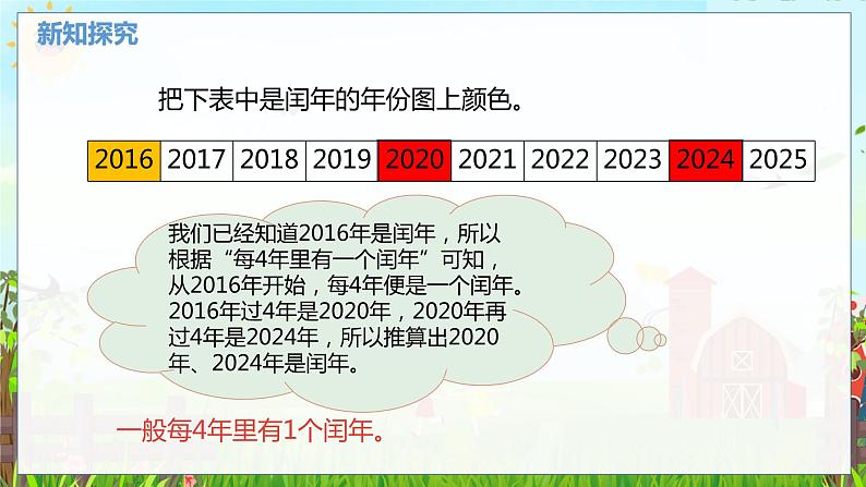 数学北师大三（上） 第7单元 7.2认识年、月、日（二） PPT课件05