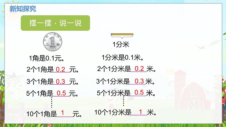 数学北师大三（上） 第8单元 8.5能通过吗？（小数的应用） PPT课件07