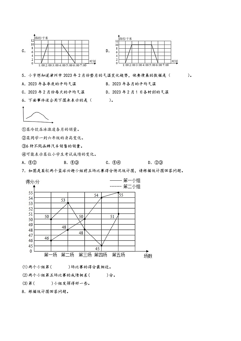 专题07-折线统计图-2023年五年级数学暑假专项提高（人教版）第2页