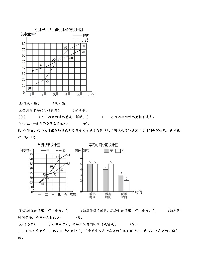 专题07-折线统计图-2023年五年级数学暑假专项提高（人教版）第3页