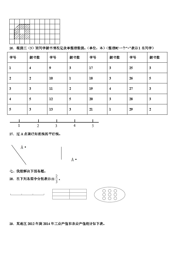 漳州市芗城区2023届三年级数学第二学期期末考试模拟试题含解析第3页