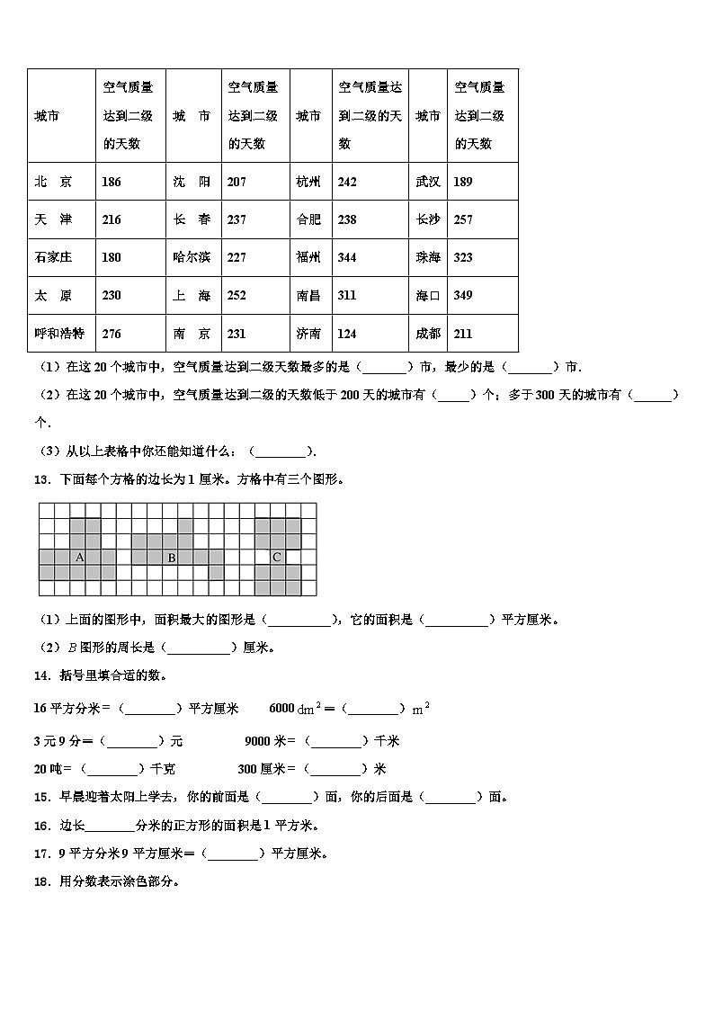 鹰手营子矿区2023届三年级数学第二学期期末调研模拟试题含解析第2页