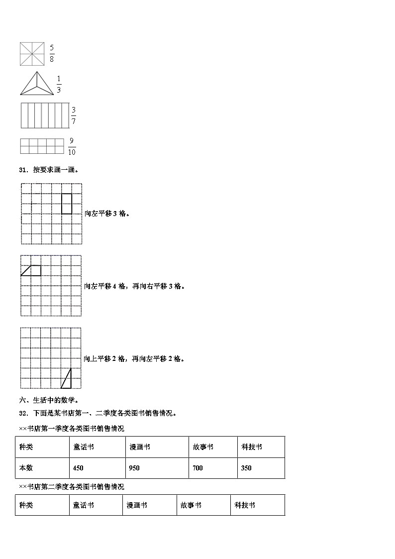 黑龙江省大兴安岭塔河县小学2023年数学三下期末联考试题含解析第3页