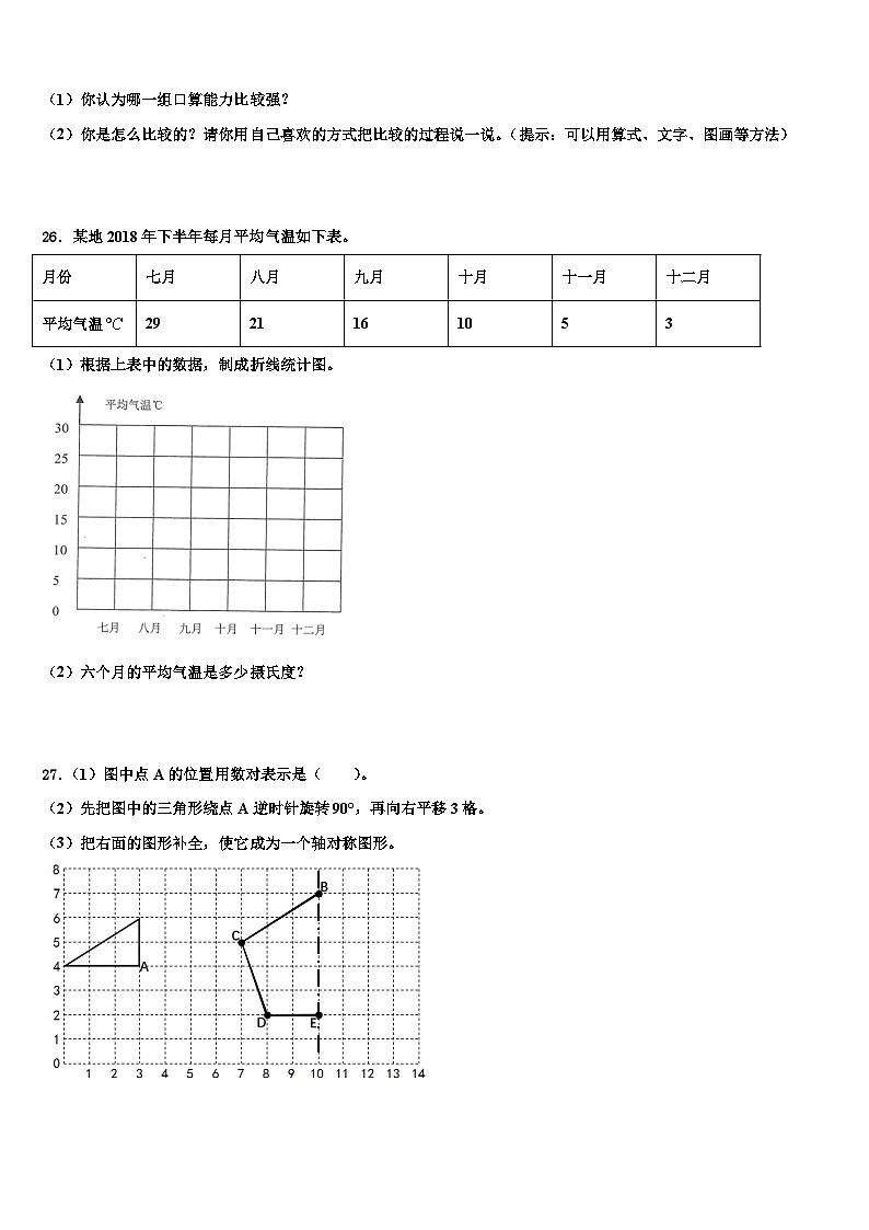 2022-2023学年云南省临沧地区数学四年级第二学期期末学业质量监测试题含解析03