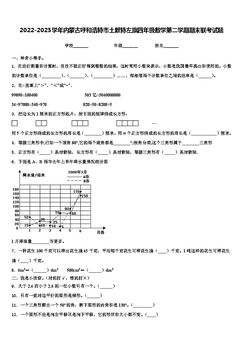 2022-2023学年内蒙古呼和浩特市土默特左旗四年级数学第二学期期末联考试题含解析第1页