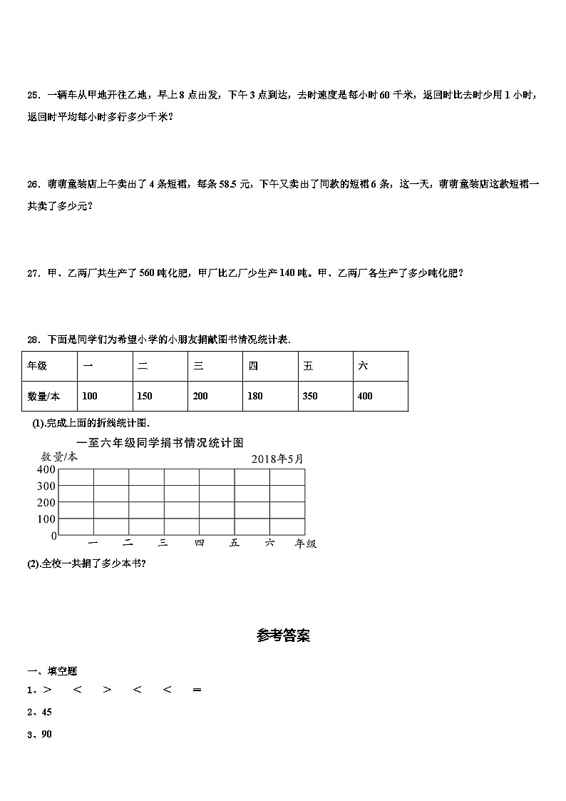 2022-2023学年大连市普兰店市数学四下期末调研试题含解析03