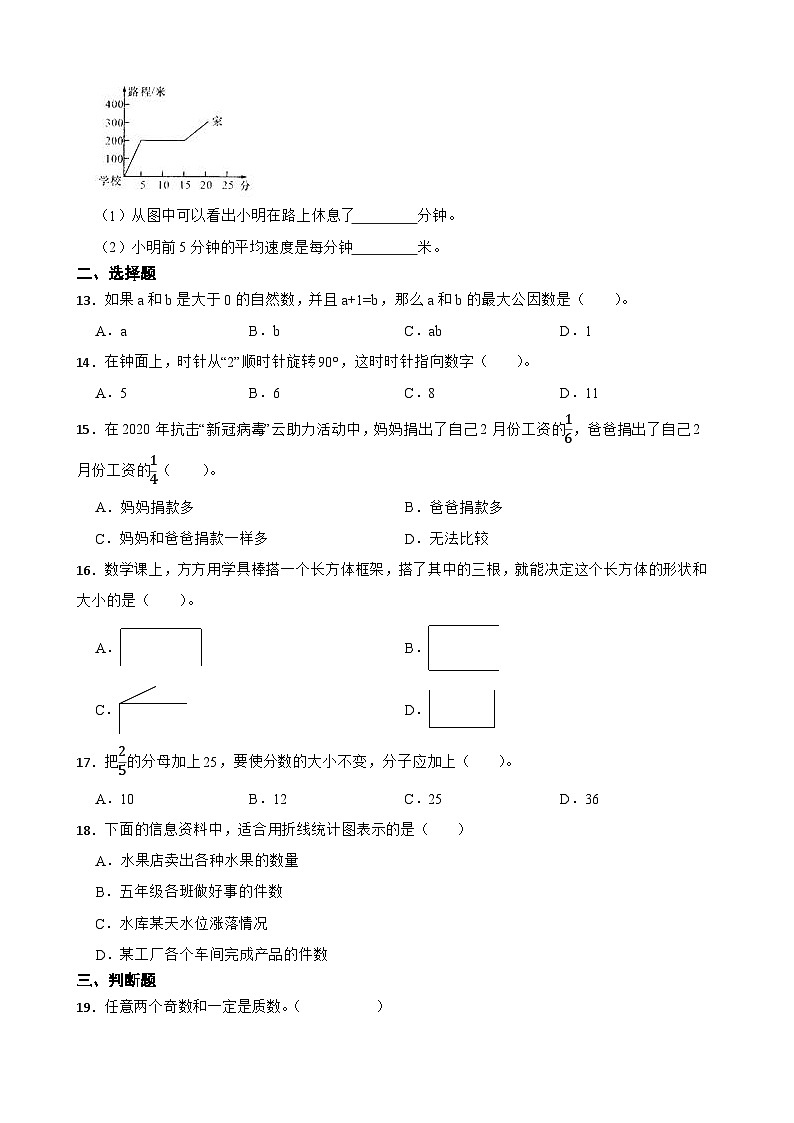 人教版数学2022-2023学年五年级下册期末押题卷第2页