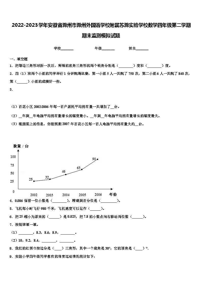 2022-2023学年安徽省滁州市滁州外国语学校附属苏滁实验学校数学四年级第二学期期末监测模拟试题含解析01