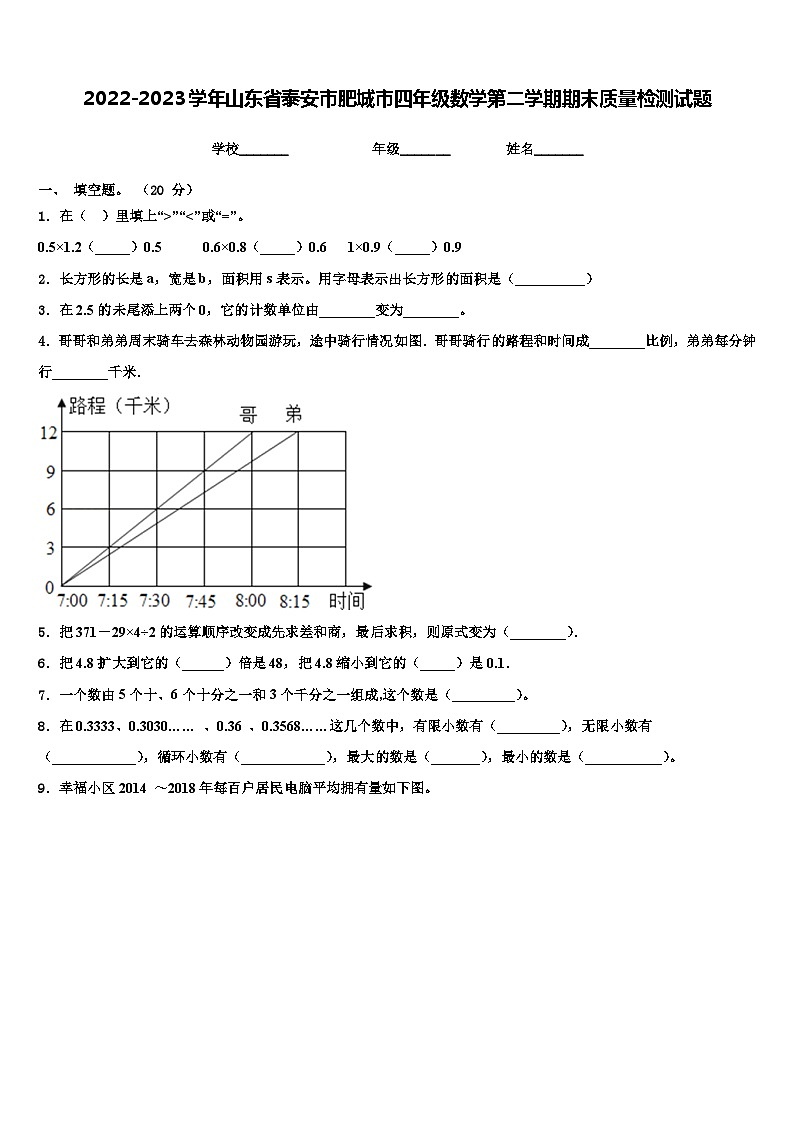 2022-2023学年山东省泰安市肥城市四年级数学第二学期期末质量检测试题含解析第1页