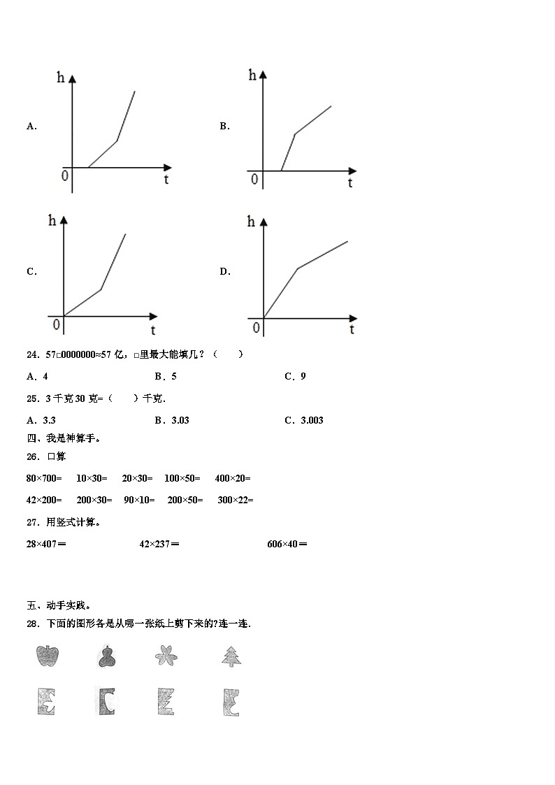 2022-2023学年山西省晋中市太古区数学四下期末学业质量监测试题含解析03