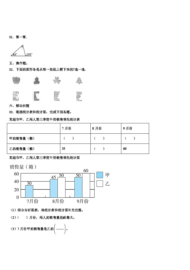 2022-2023学年张家口市怀来县数学四下期末调研模拟试题含解析03