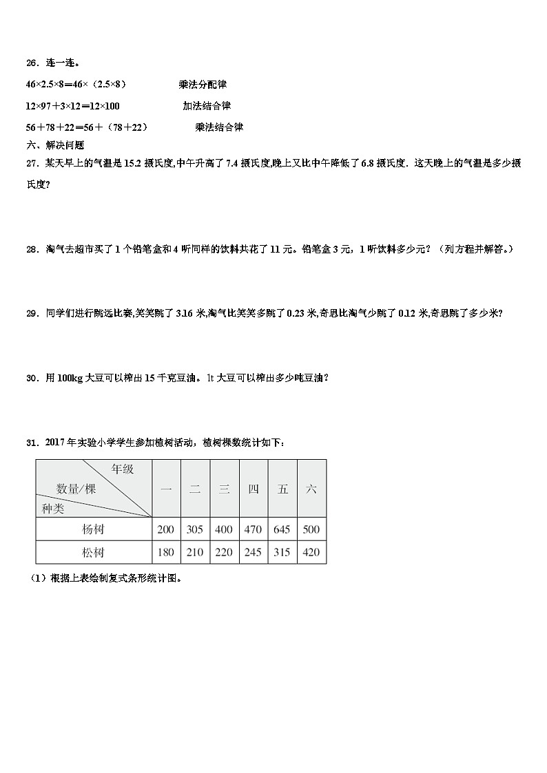 2022-2023学年怀化市中方县四年级数学第二学期期末综合测试试题含解析第3页