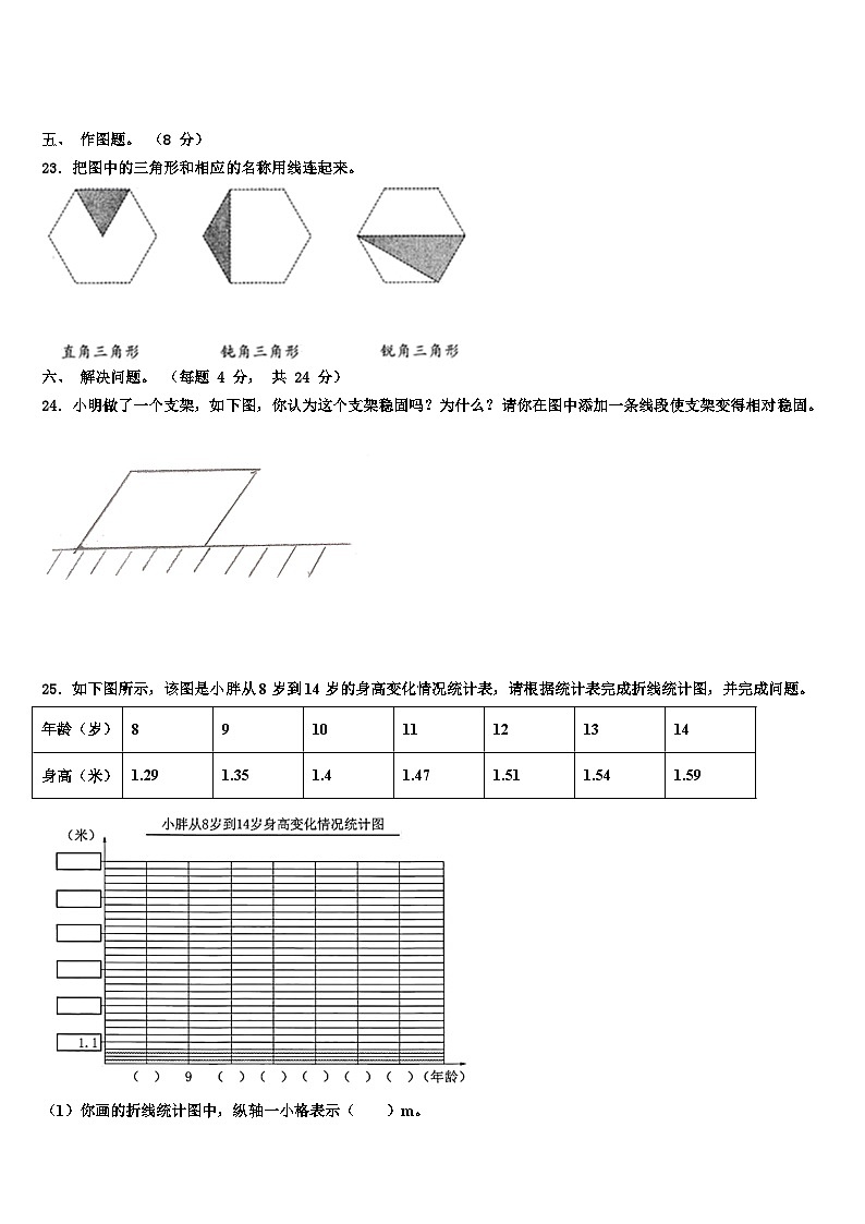 2022-2023学年江西省九江市修水县四年级数学第二学期期末统考试题含解析第3页