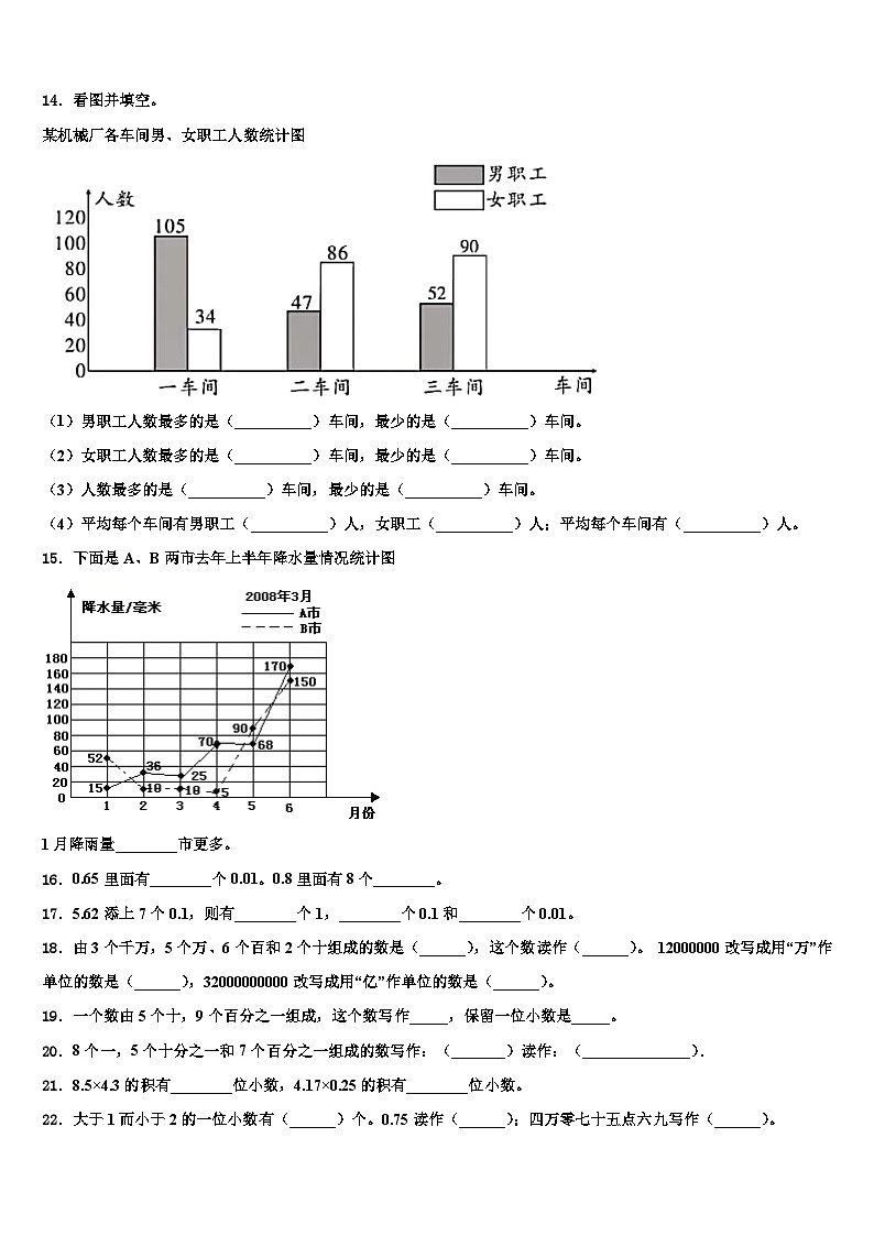 2022-2023学年池州市石台县数学四年级第二学期期末学业质量监测试题含解析第2页