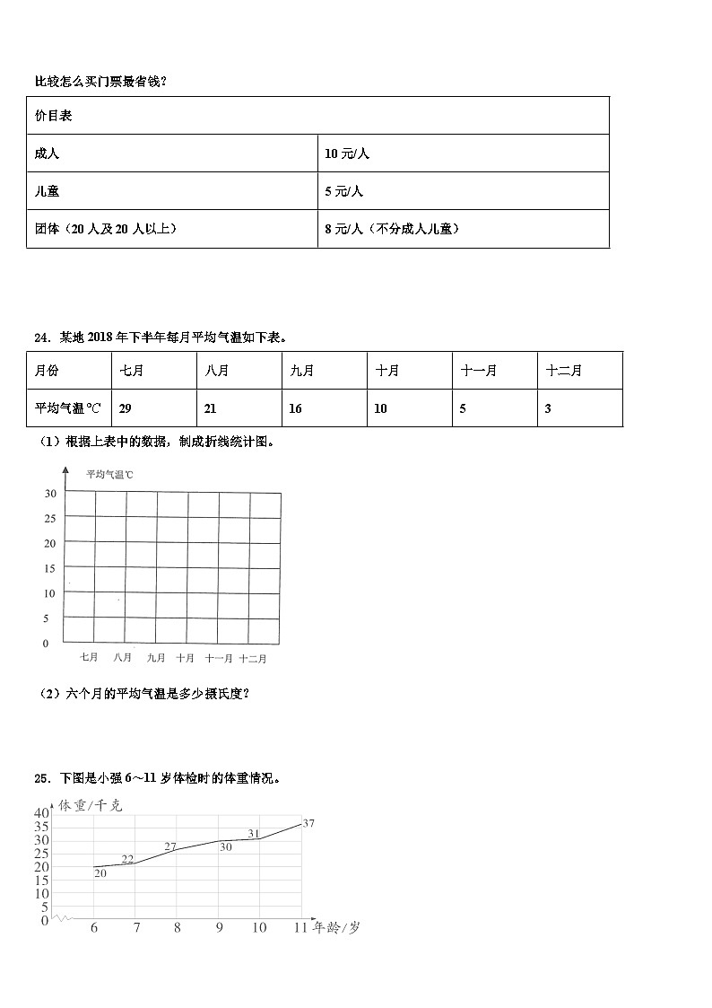 2022-2023学年河南省栾川县潭头交通希望小学数学四年级第二学期期末考试模拟试题含解析第3页