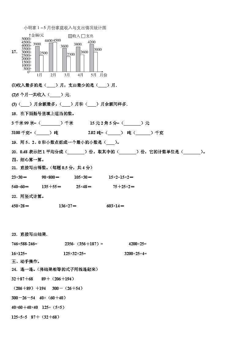 2022-2023学年洛阳市数学四年级第二学期期末质量检测试题含解析第2页