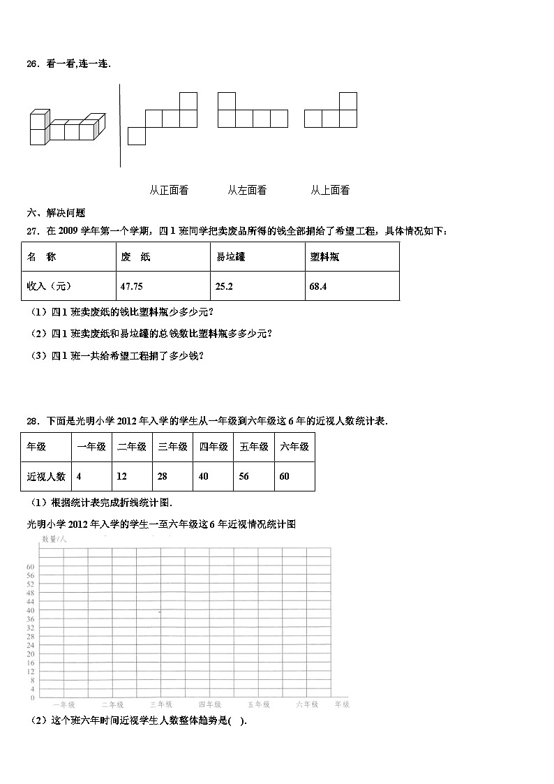 2022-2023学年浙江省台州市仙居县数学四下期末达标检测模拟试题含解析第3页