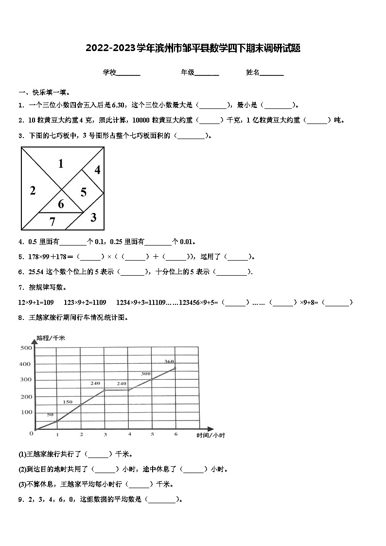2022-2023学年滨州市邹平县数学四下期末调研试题含解析01