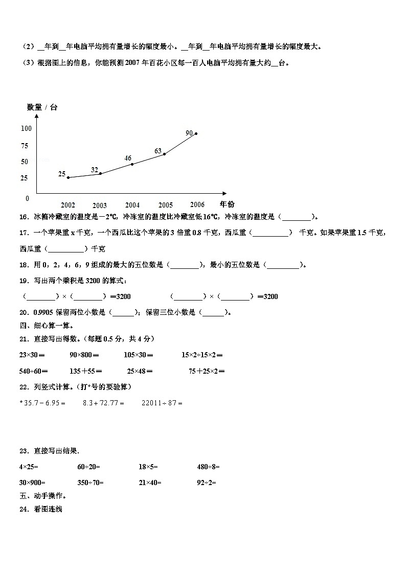 2022-2023学年贵州省安顺市紫云苗族布依族自治县数学四年级第二学期期末达标检测试题含解析第2页