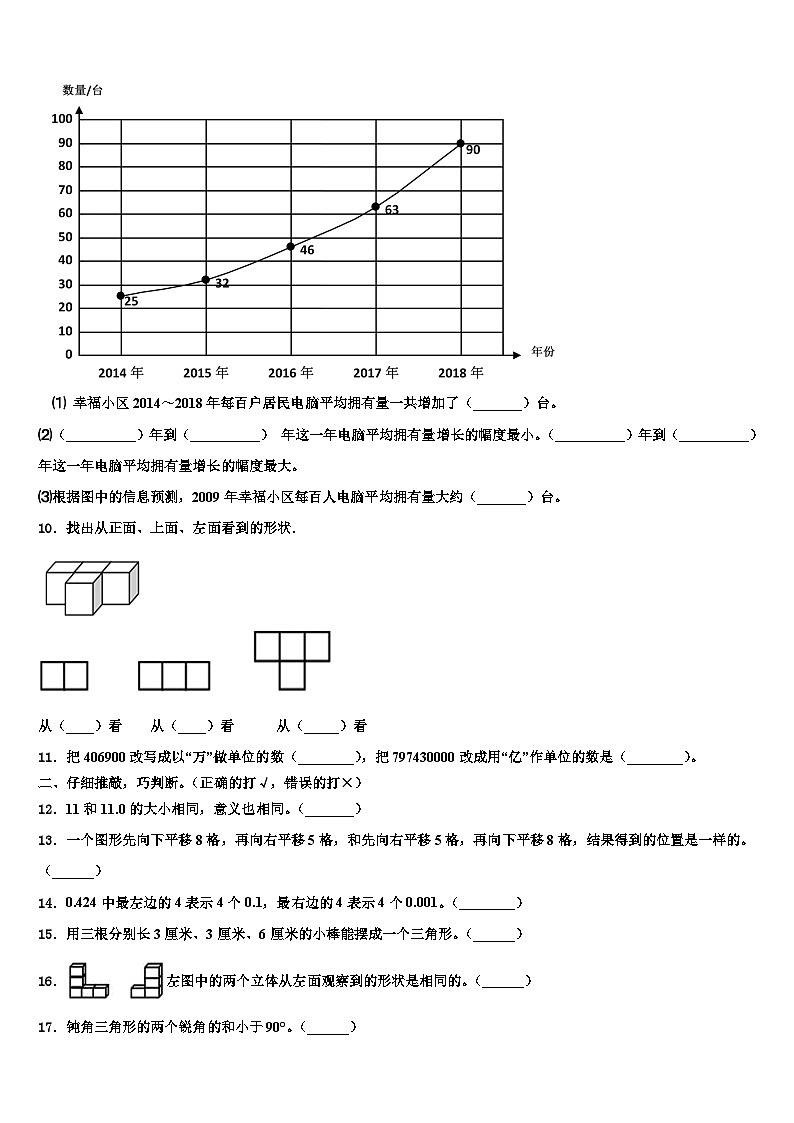 2022-2023学年郴州市宜章县数学四下期末质量跟踪监视试题含解析02